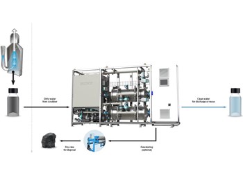 Power Plant Scrubber Wastewater Filtration Process Liqtech